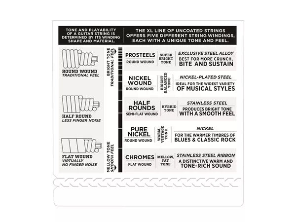 D'ADDARIO EXL170-5