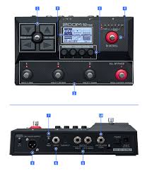 ZOOM B2 Four
