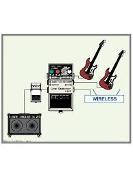 BOSS LS-2