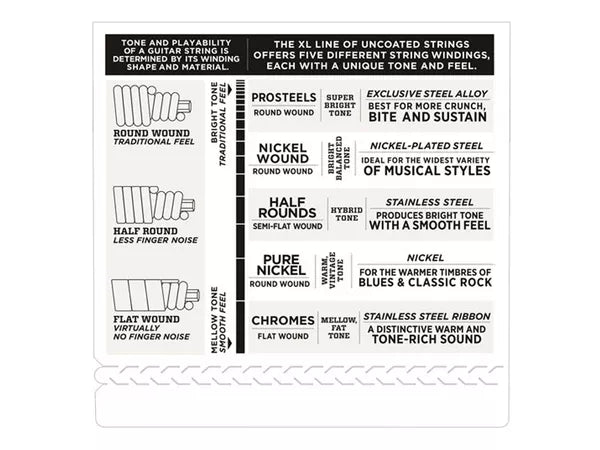 D'ADDARIO EXL220 Super Light - immagine 3