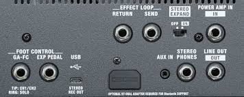 BOSS Katana 100 Gen 3 - immagine 7