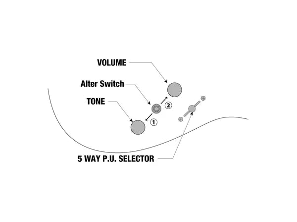 IBANEZ AZES40 Mint Green - immagine 7