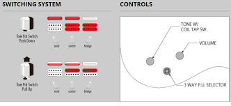 IBANEZ JS140 M-SDL - immagine 8