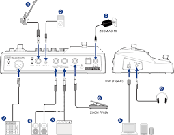 ZOOM B2 Four - immagine 6