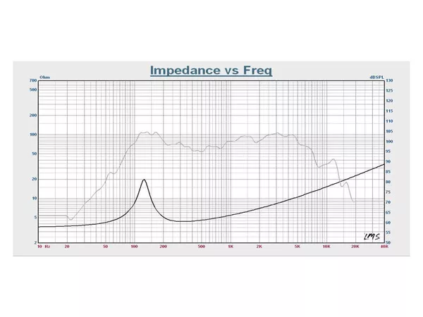 NUX Mighty 20MKII Amplificatore Per Chitarra NUX0029 - immagine 7